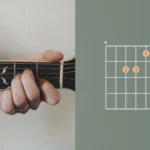 Reading Bass Guitar Tabs